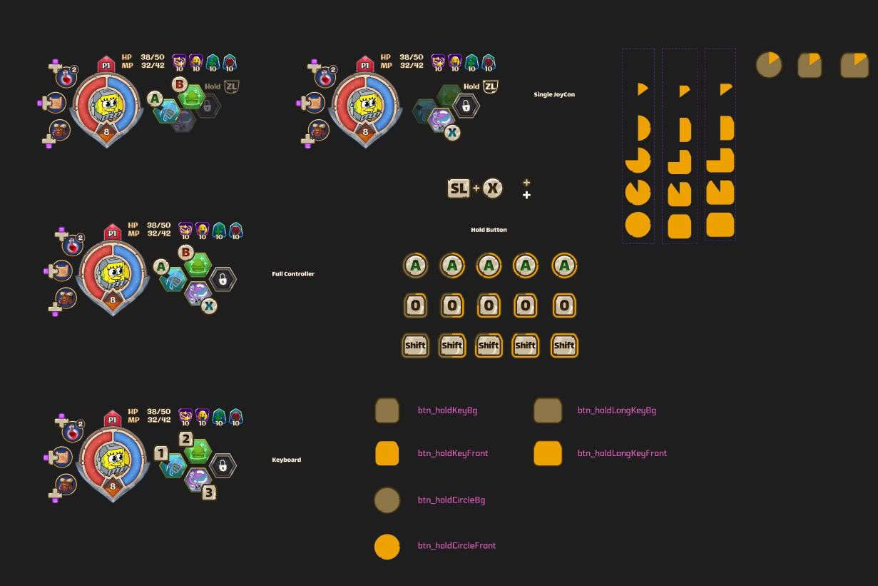 Recorte da organização de assets.